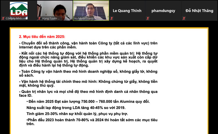 Công ty Nhôm Lâm Đồng họp trực tuyến qua phần mềm