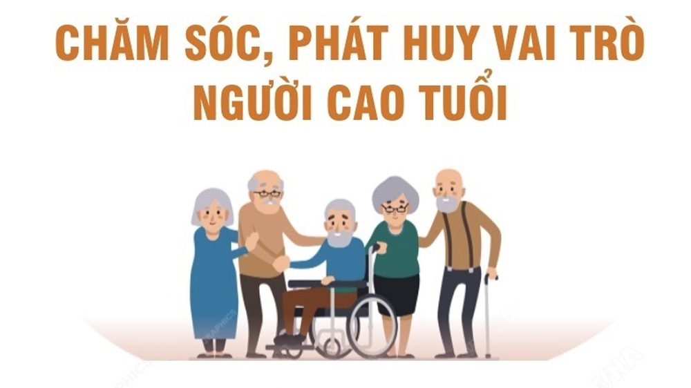 28 năm Ngày thành lập Hội Người cao tuổi Việt Nam (10/5/1995 - 2023): Chăm sóc, phát huy vai trò người cao tuổi