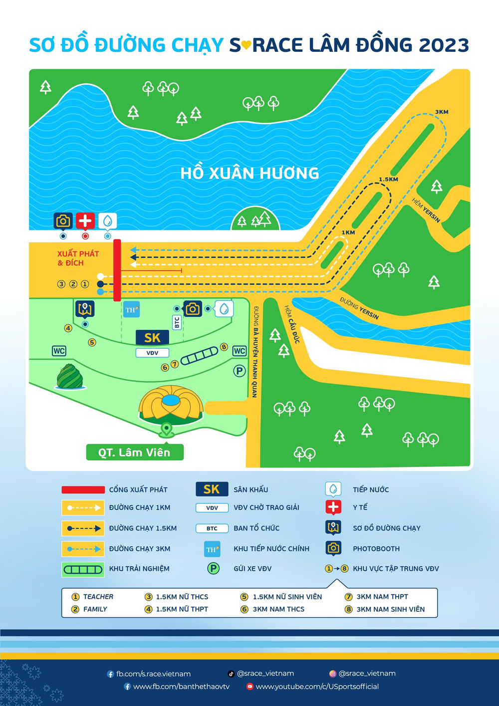 Sơ đồ đương chạy của giải S-RACE năm 2023 diễn ra tại TP.Đà Lạt