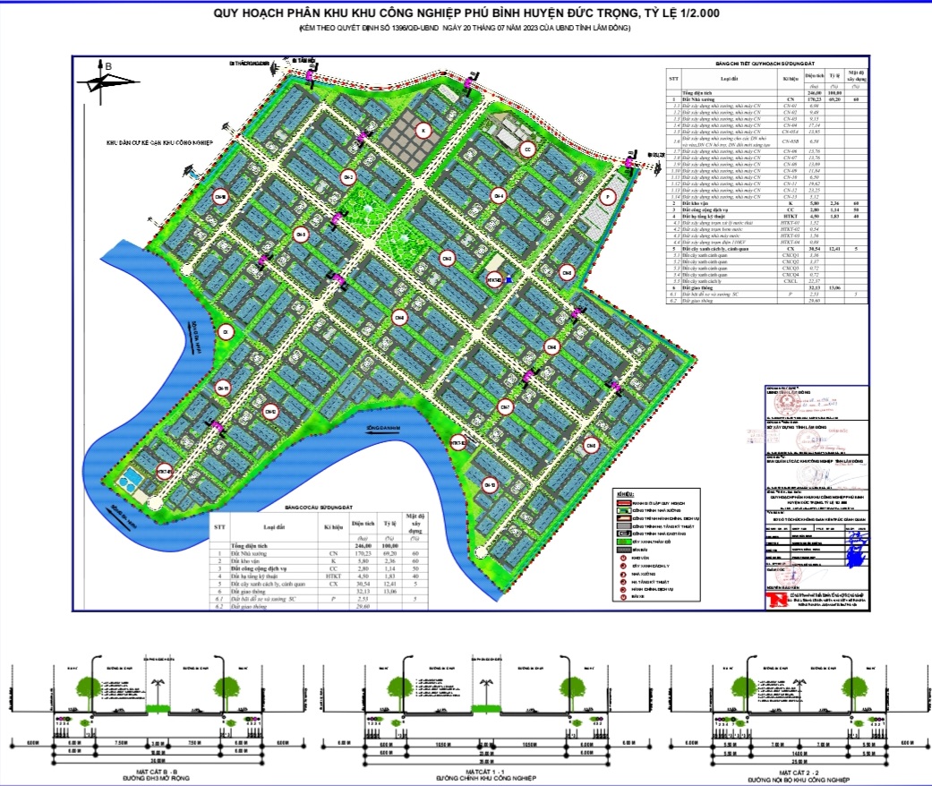 Quy hoạch phân khu Khu công nghiệp Phú Bình