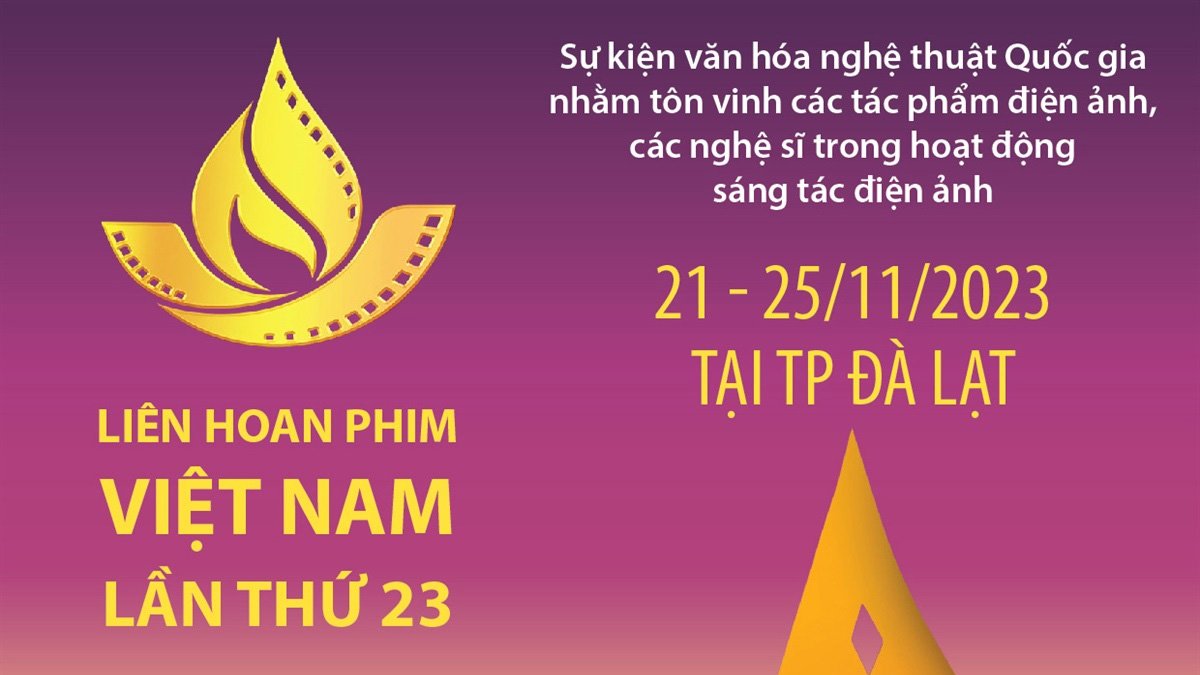 Liên hoan phim Việt Nam lần thứ 23