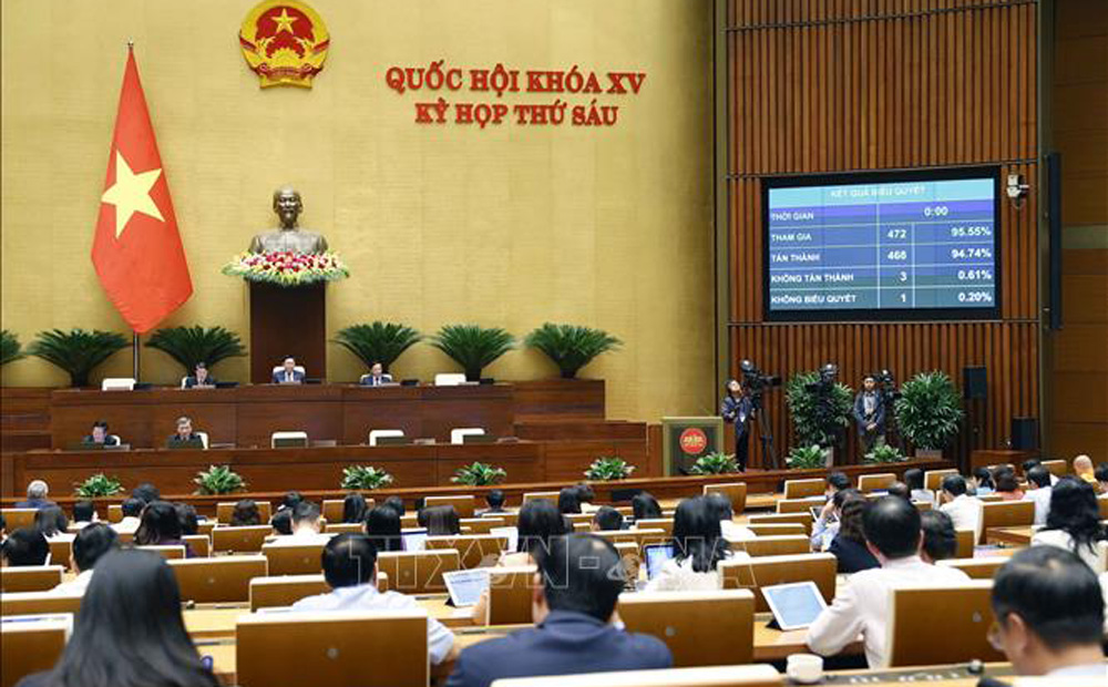 Ngày 28/11, Quốc hội biểu quyết thông qua hai luật và một nghị quyết