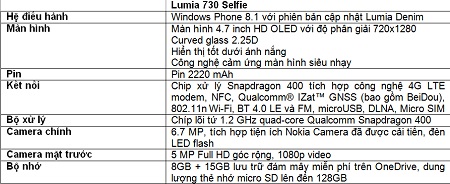 Các thông số kỹ thuật cơ bản của Lumia 730 Selfie