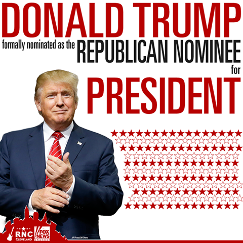Ứng viên Tổng thống Mỹ Donald Trump đã vượt ải tại Đại hội của Đảng Cộng hòa (Nguồn: Fox News)