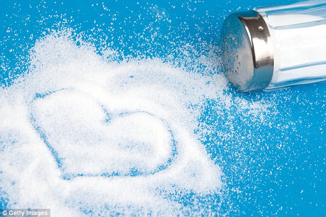 Tiêu thụ nhiều muối làm tăng gấp đôi nguy cơ suy tim