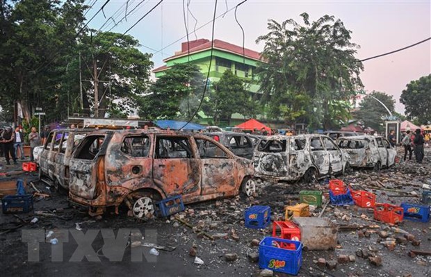 Các cuộc bạo động tại Indonesia gây thiệt hại hàng tỷ USD