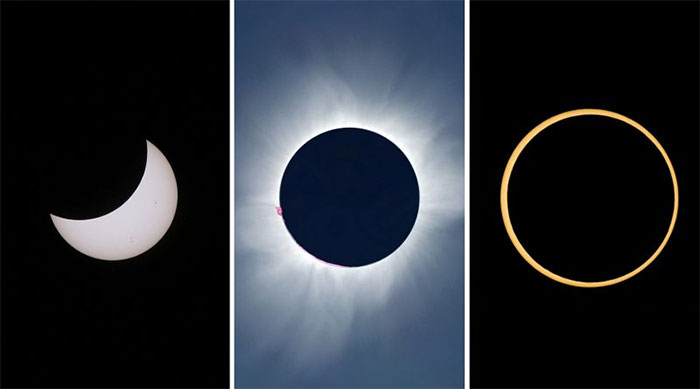 Từ trái qua phải là ba kiểu nhật thực: một phần, toàn phần và hình khuyên
