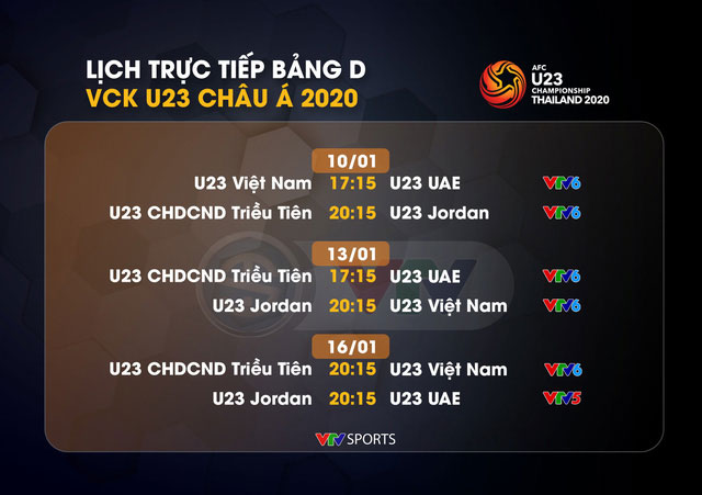 Lịch thi đấu và trực tiếp của U23 Việt Nam tại bảng D VCK U23 châu Á 2020