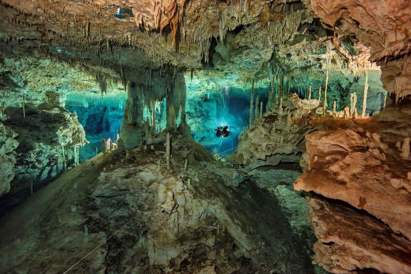 Sông ngầm dưới đáy biển Cenotes ở Mexico bao gồm các giếng nước ngọt tự nhiên nằm gần Playa del Carmen và Tulum. Một số giếng sâu tự nhiên trong số này từng được người Maya cổ đại sử dụng trong việc hiến tế. Hệ sinh thái đặc trưng và kỳ lạ ở Bán đảo Yucatan cỉa Mexico này được tạo thành bởi sự thay đổi địa chất và biến đổi khí hậu