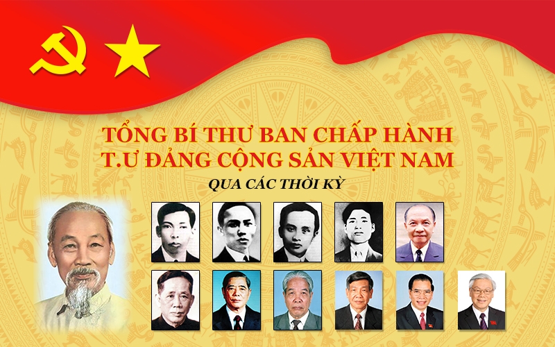 Tổng Bí thư Ban Chấp hành T.Ư Đảng Cộng sản Việt Nam qua các thời kỳ