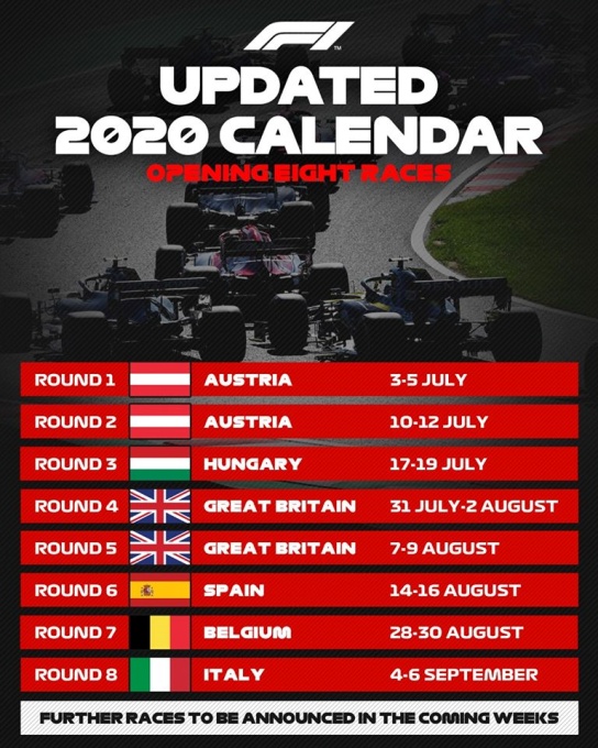 Lịch trình tám chặng đua đầu tiên của mùa giải F1 2020