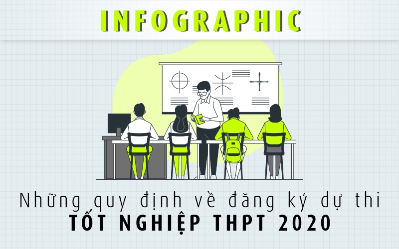 Những quy định về đăng ký dự thi tốt nghiệp THPT 2020