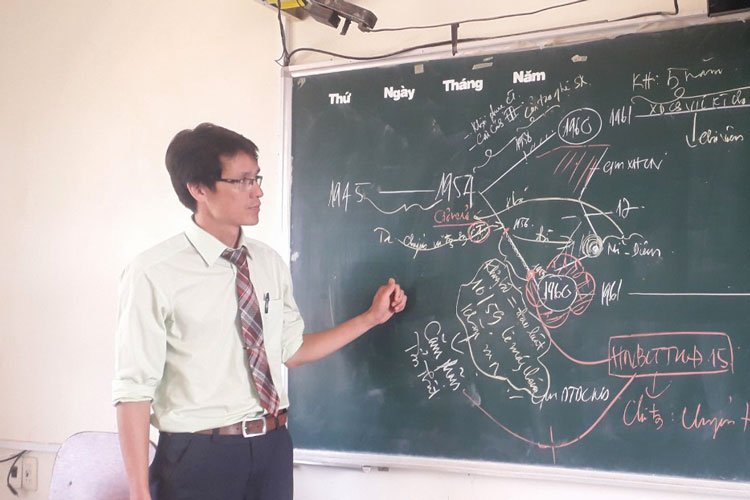 Thầy Trần Đình Tuấn với phương pháp dạy Sử của mình