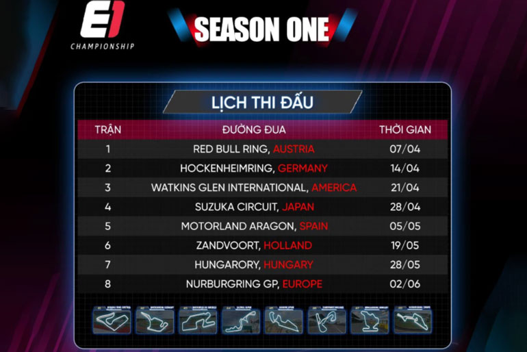 Việt Nam dự Giải đua xe Thể thao mô phỏng E1 Championship Season 1
