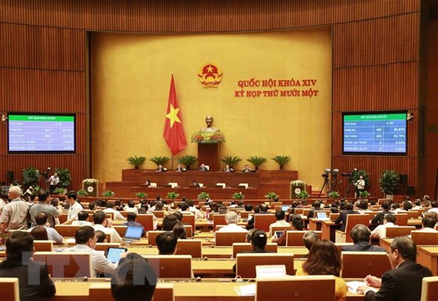 Quốc hội thông qua Nghị quyết phê chuẩn đề nghị việc bổ nhiệm một số Phó Thủ tướng Chính phủ, một số Bộ trưởng và thành viên khác của Chính phủ