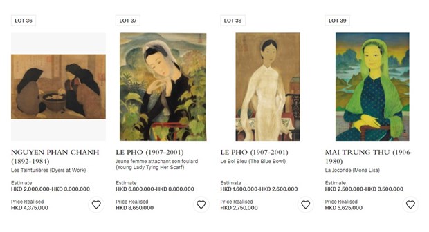 Loạt bốn tranh trên trang đấu giá của Christie's Hong Kong. (Ảnh chụp màn hình)
