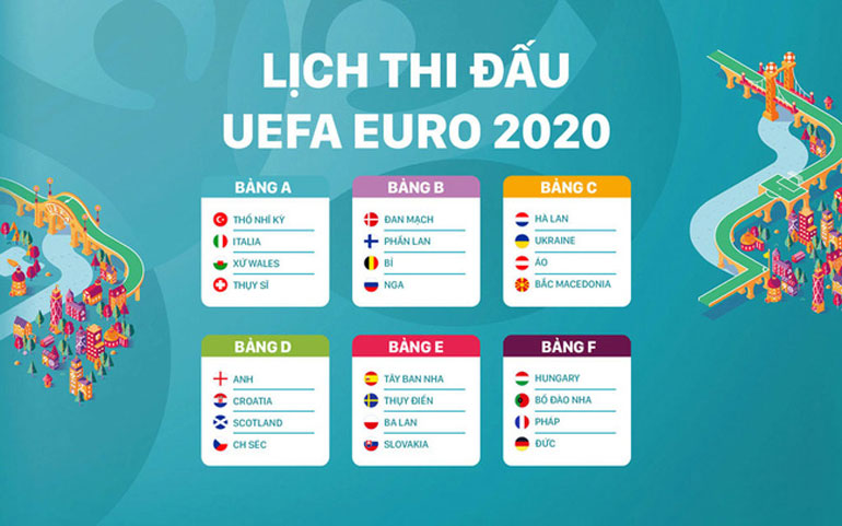 Danh sách các đội thi đấu tại UEFA EURO 2020 năm nay. Ảnh: Internet