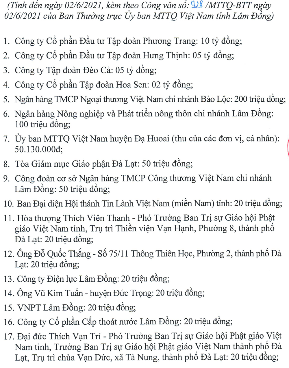 Danh sách tập thể, cá nhân đã đóng góp ủng hộ quỹ phòng, chống dịch bệnh Covid-19 tỉnh Lâm Đồng