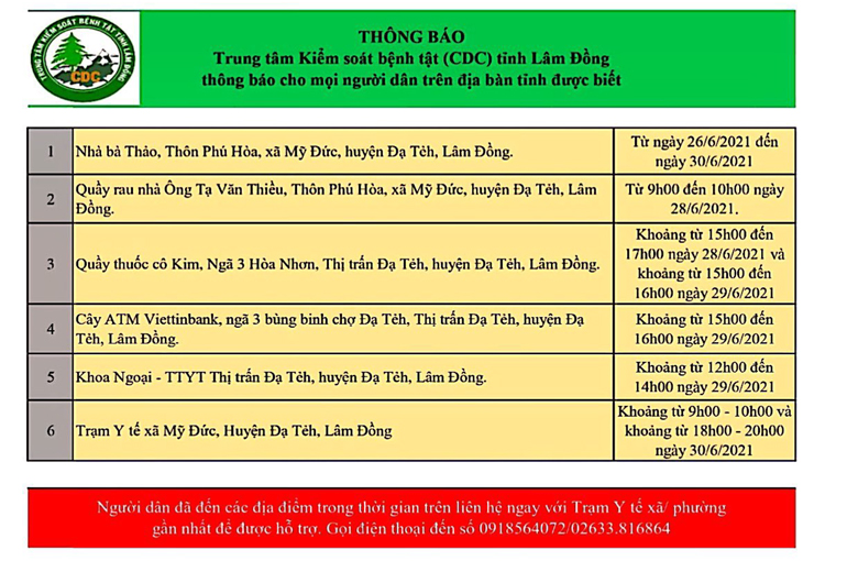 CDC tỉnh Lâm Đồng thông báo cho mọi người dân trên địa bàn tỉnh (cập nhật sáng ngày 03/07/2021)