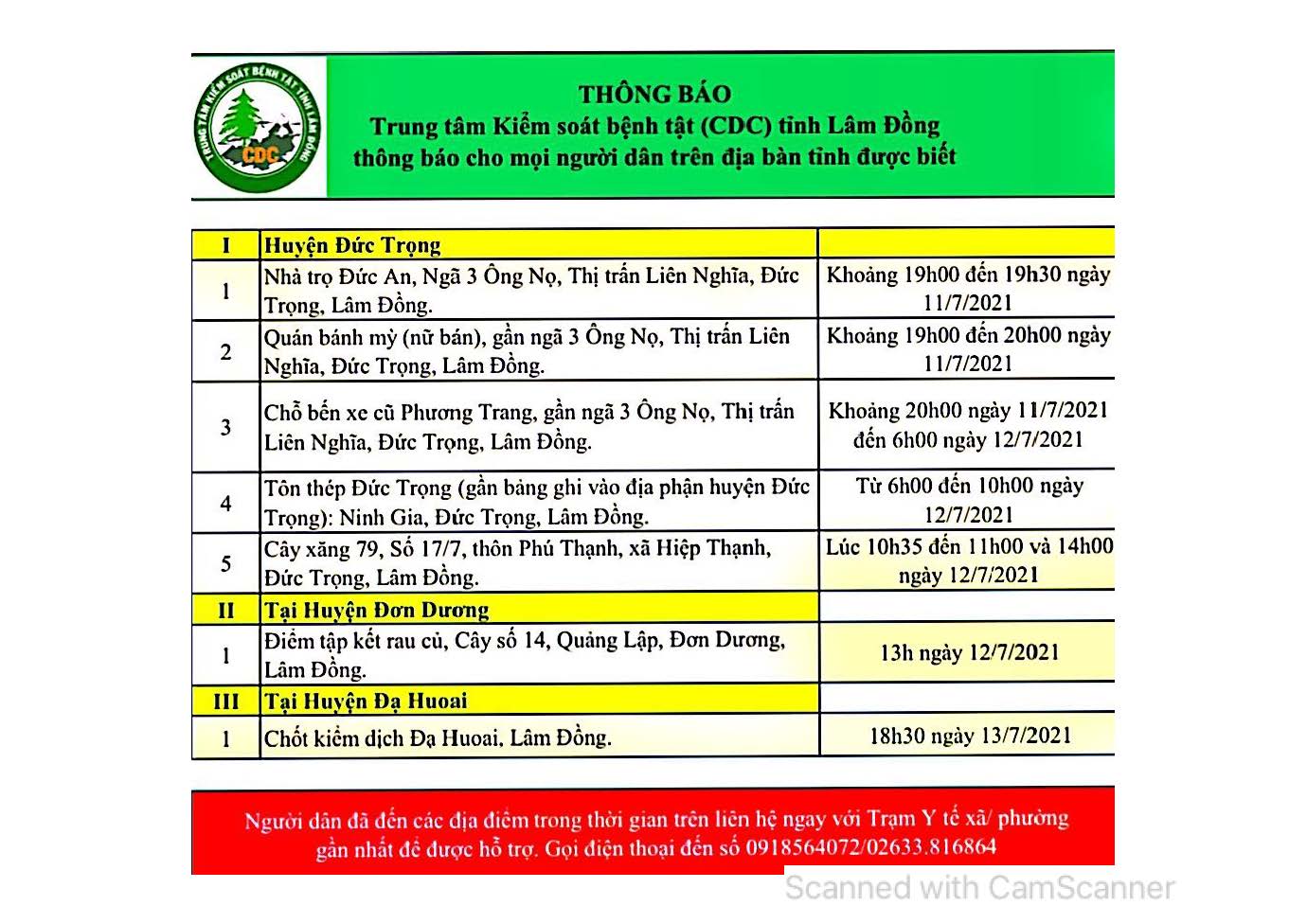 CDC tỉnh Lâm Đồng thông báo cho mọi người dân trên địa bàn tỉnh (cập nhật ngày 16/07/2021)