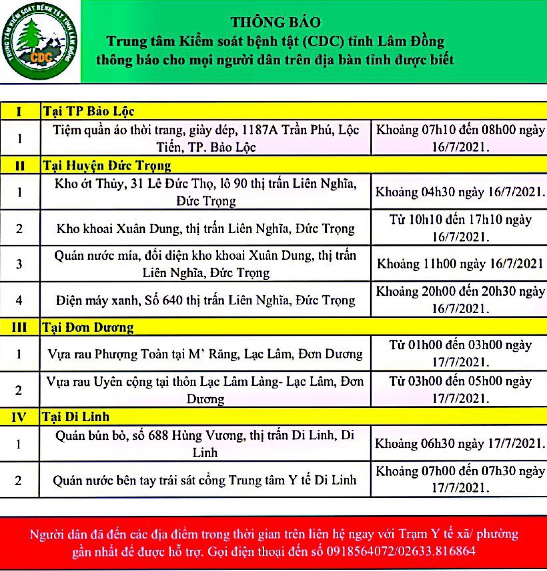 CDC tỉnh Lâm Đồng thông báo cho mọi người dân trên địa bàn tỉnh (cập nhật ngày 18/07/2021)