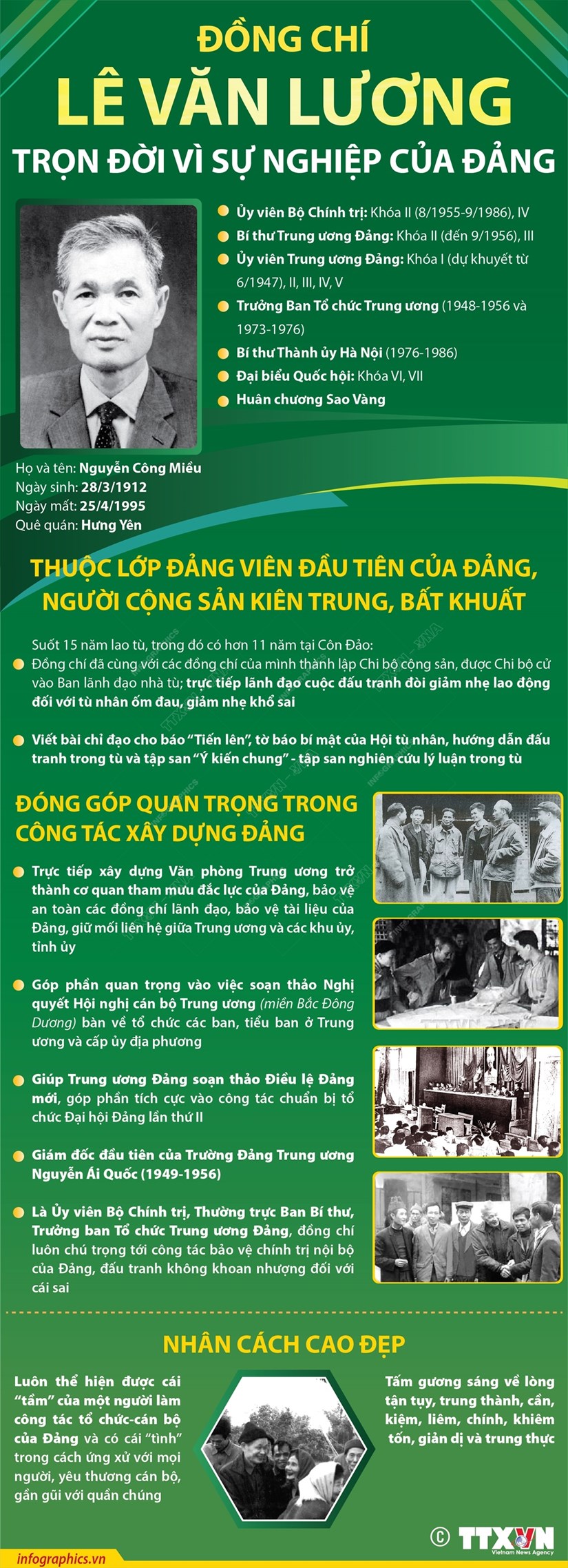 Đồng chí Lê Văn Lương: Trọn đời vì sự nghiệp của Đảng