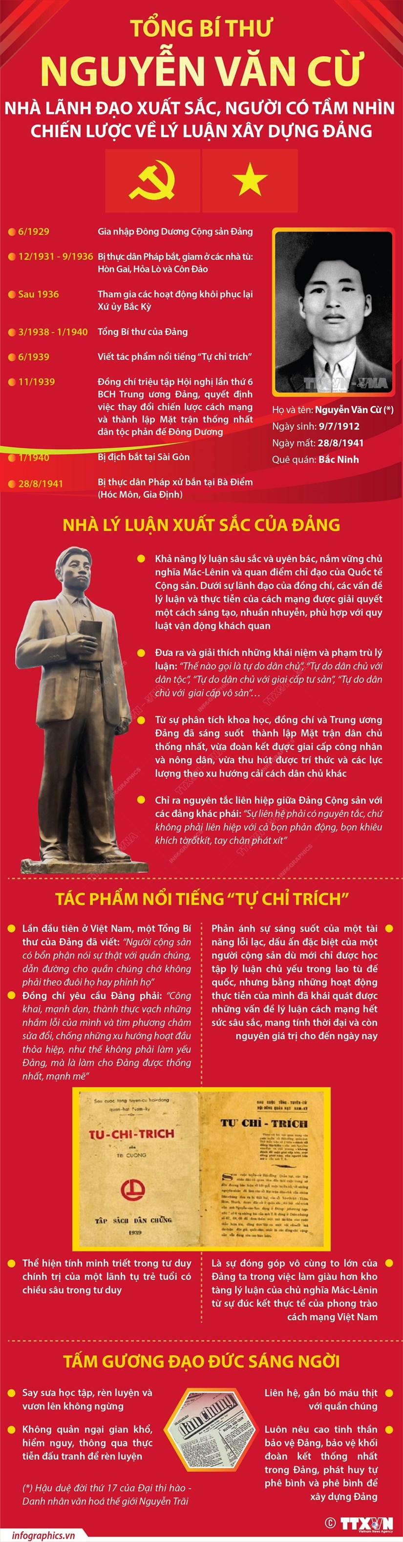 Tổng Bí thư Nguyễn Văn Cừ - nhà lãnh đạo xuất sắc