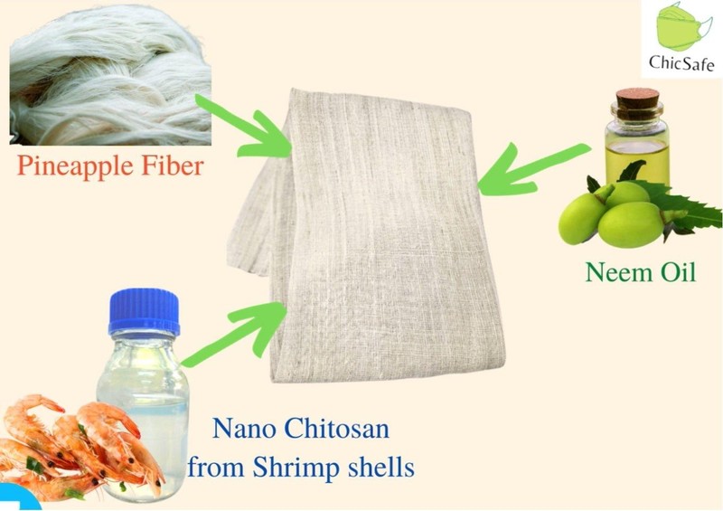 Vải kháng khuẩn được tạo ra từ sợi dứa, nano chitosan và dầu neem. (Ảnh nhân vật cung cấp)