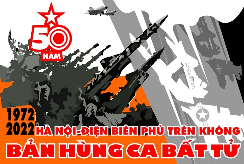 Sự chủ động, sáng tạo về nghệ thuật quân sự trong chiến dịch "Hà Nội - Điện Biên Phủ trên không"