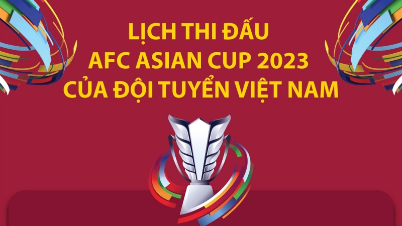 Lịch thi đấu AFC Asian Cup 2023 của đội tuyển Việt Nam