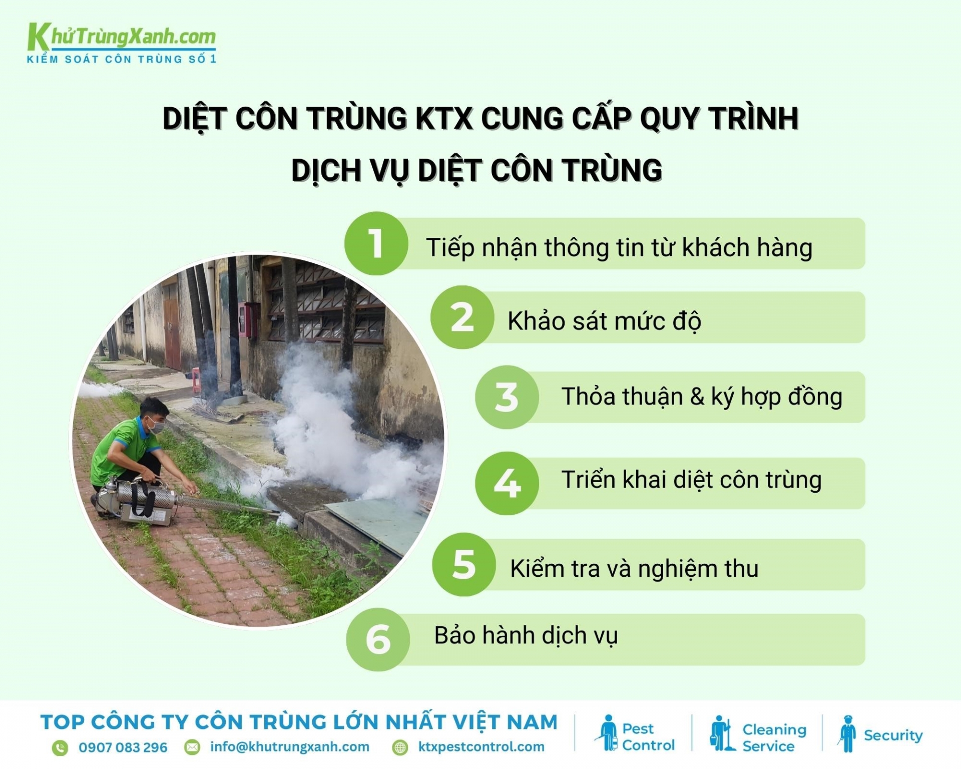 Diệt côn trùng KTX cung cấp quy trình kiểm soát côn trùng chuyên nghiệp