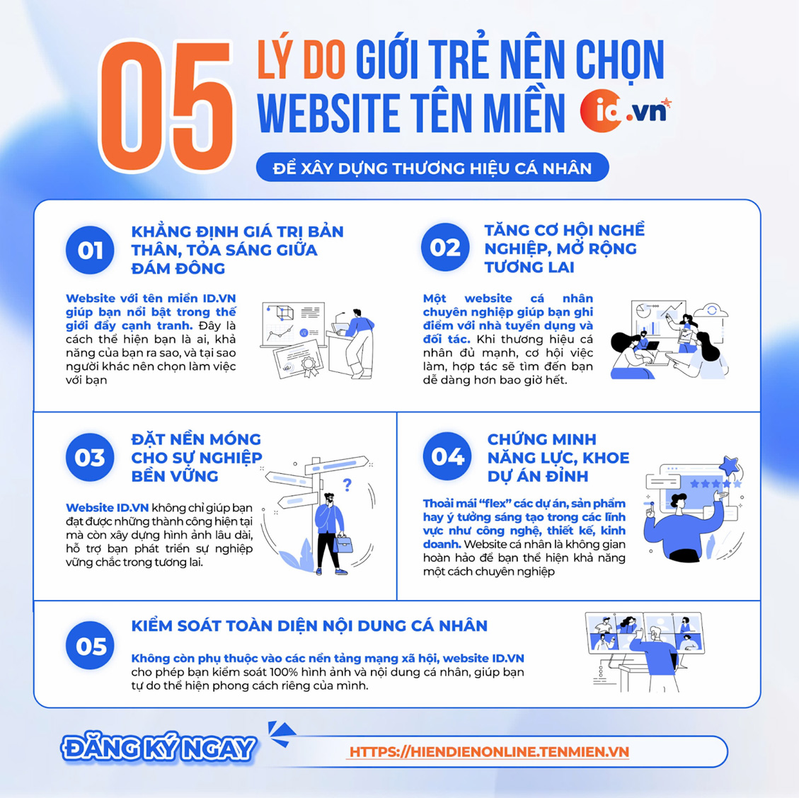 Lợi ích xây dựng thương hiệu với website tên miền id.vn