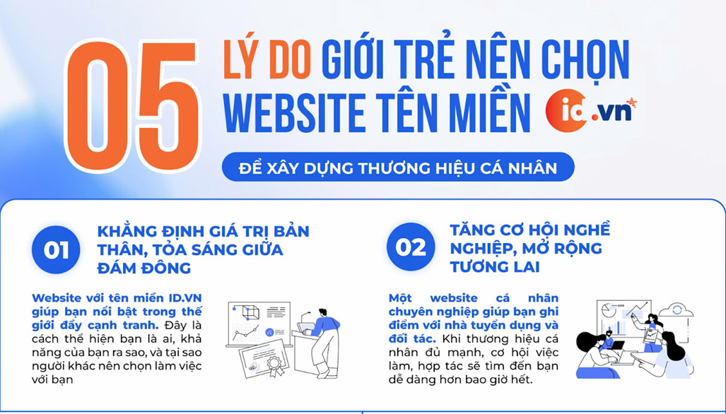 Khẳng định giá trị riêng và nâng cấp thương hiệu cá nhân khi sử dụng website tên miền quốc gia Việt Nam