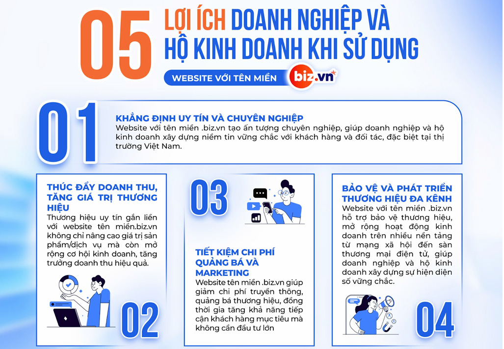 Lựa chọn hoàn hảo cho các doanh nghiệp, hộ kinh doanh phát triển bền vững trên internet