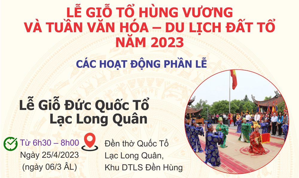 Lễ Giỗ Tổ Hùng Vương và Tuần Văn hóa - Du lịch Đất Tổ năm 2023