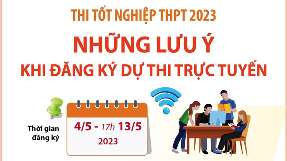 Thi tốt nghiệp THPT 2023: Những lưu ý khi đăng ký dự thi trực tuyến