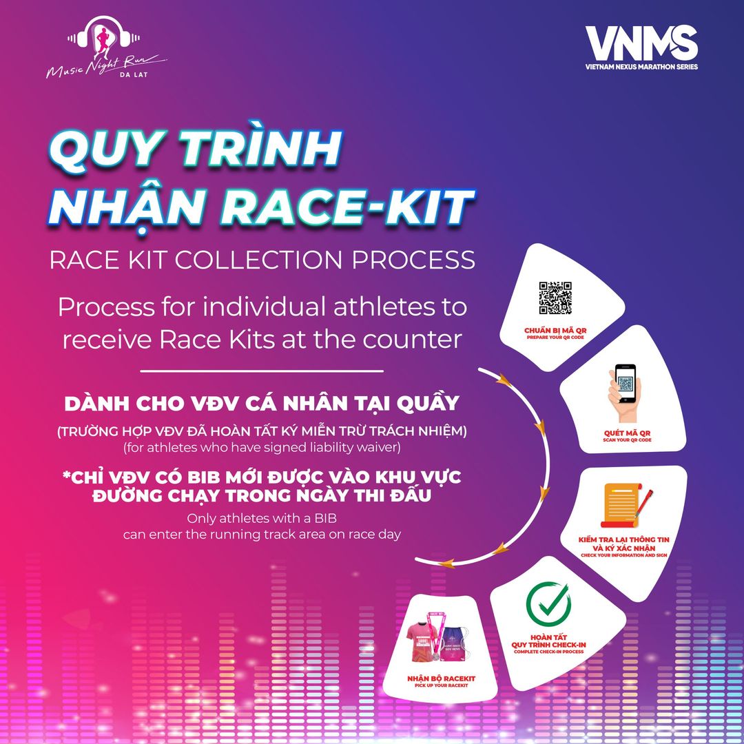 Quy trình nhận race-kit của các vận động viên tham gia giải chạy Da Lát Music Night Run