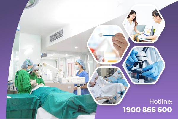 Trang thiết bị và máy móc điều trị bệnh tiên tiến, hiện đại