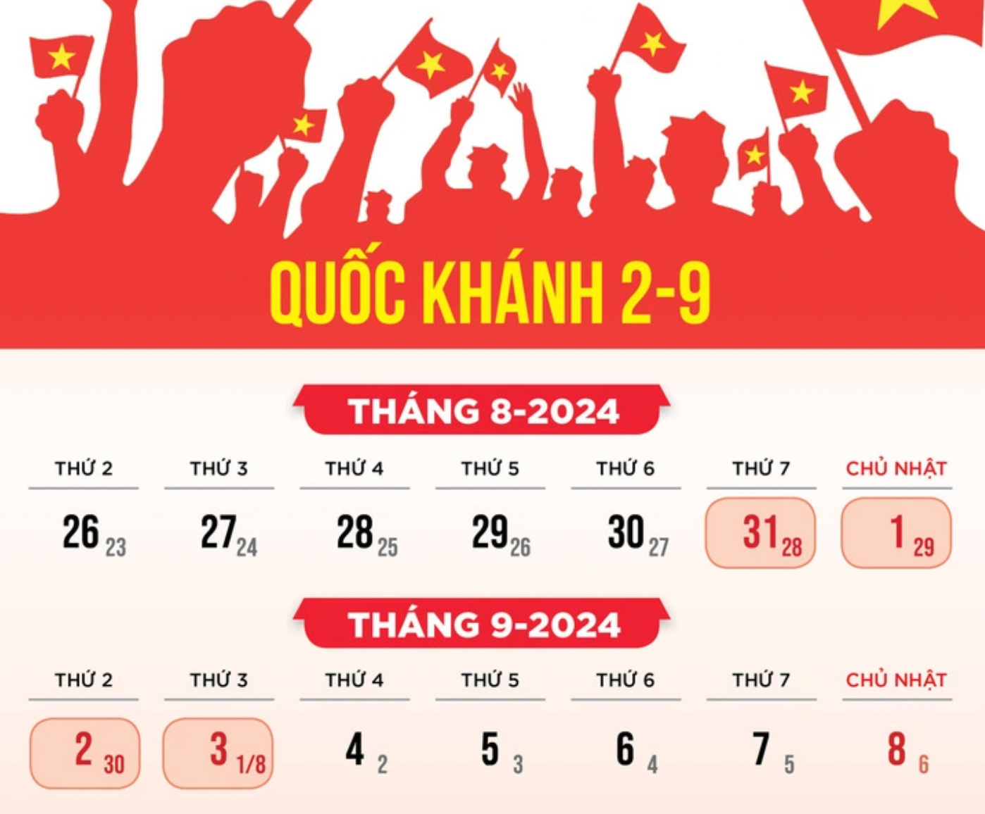 Phương án bố trí ngày nghỉ dịp lễ Quốc khánh 2024 kéo dài 4 ngày