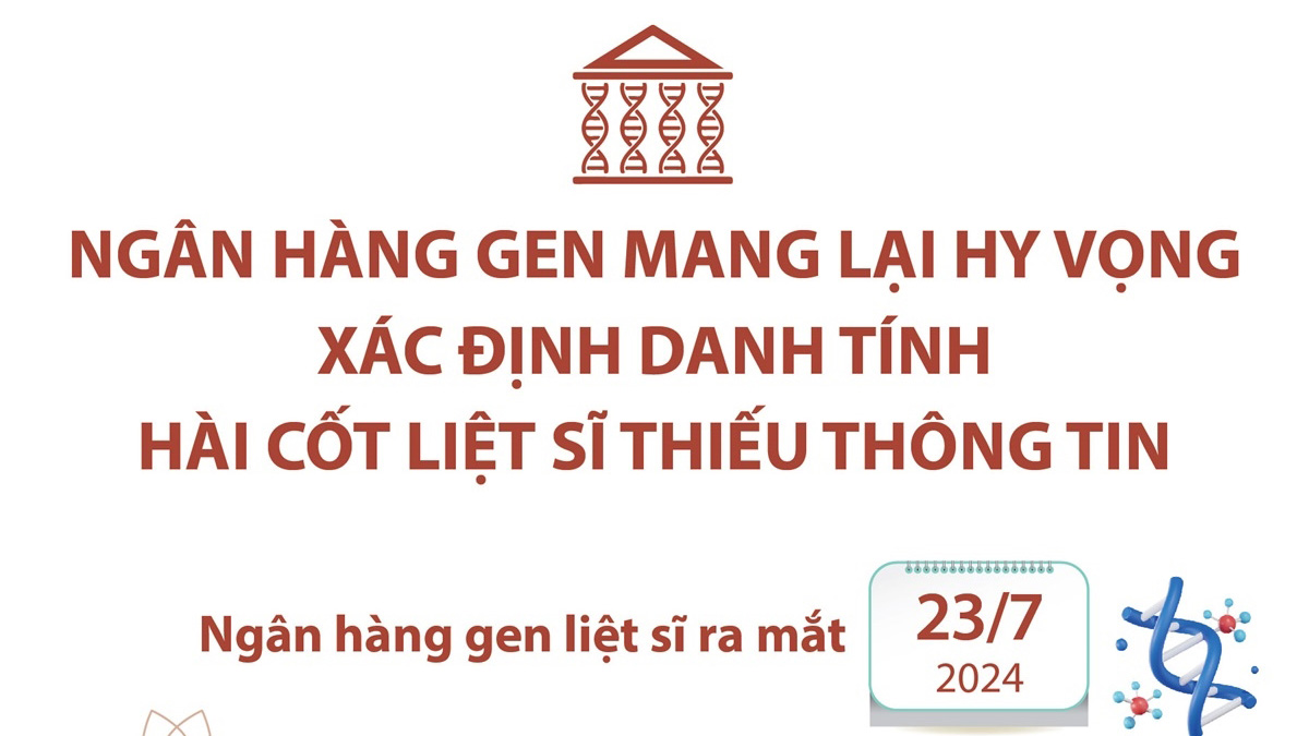 Hội thảo khoa học về công nghệ ADN phục vụ định danh liệt sĩ chưa xác định danh tính và thân nhân liệt sĩ