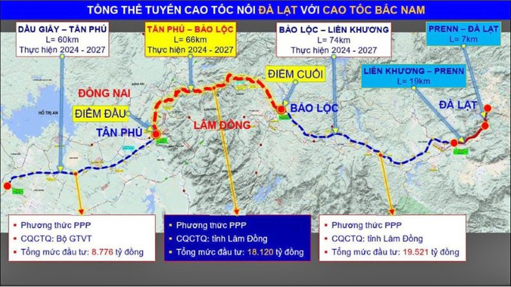 Sơ đồ tuyến 
cao tốc Dầu Giây - Liên Khương 
đoạn từ Tân Phú đến Liên Khương