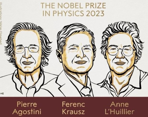 Ba nhà khoa học được trao giải Nobel Vật lý 2023
