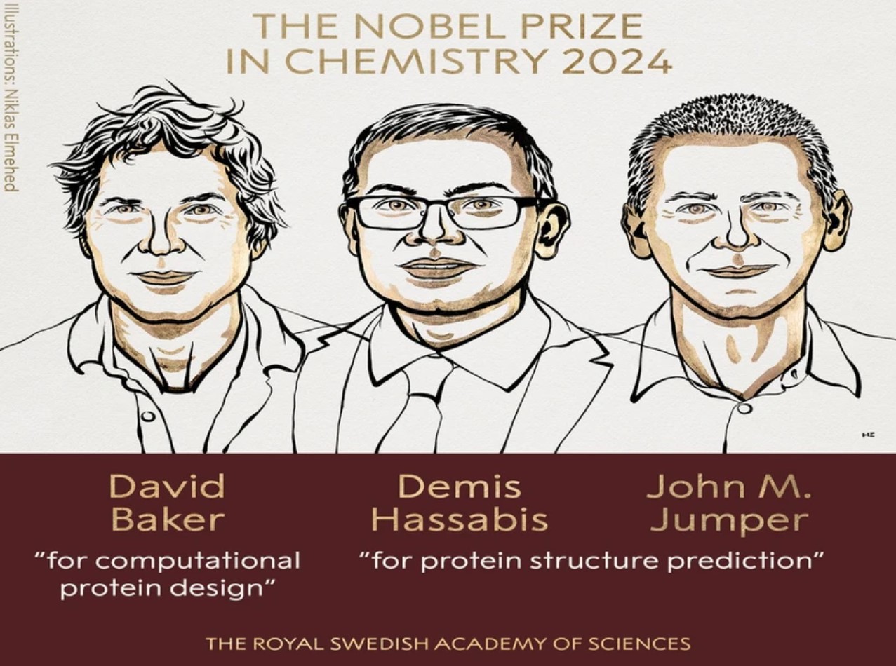 Giải Nobel Hóa học năm 2024 thuộc về các nhà khoa học David Baker (người Mỹ), John M. Jumper (người Mỹ), Demis Hassabis (người Anh)