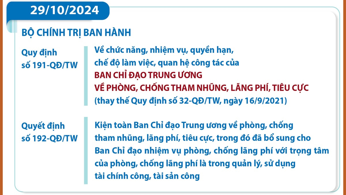 Phòng, chống lãng phí có vị trí tương đương với phòng, chống tham nhũng, tiêu cực