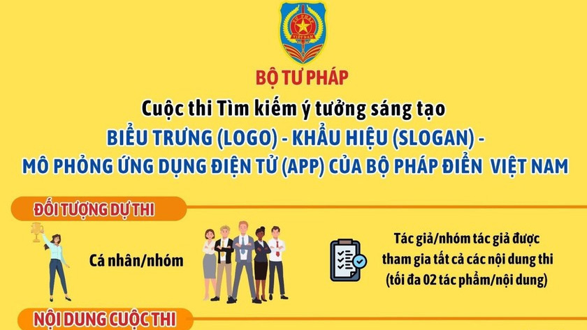 Tổ chức Cuộc thi Tìm kiếm ý tưởng sáng tạo biểu trưng, khẩu hiệu và mô phỏng ứng dụng điện tử của Bộ Pháp điển Việt Nam