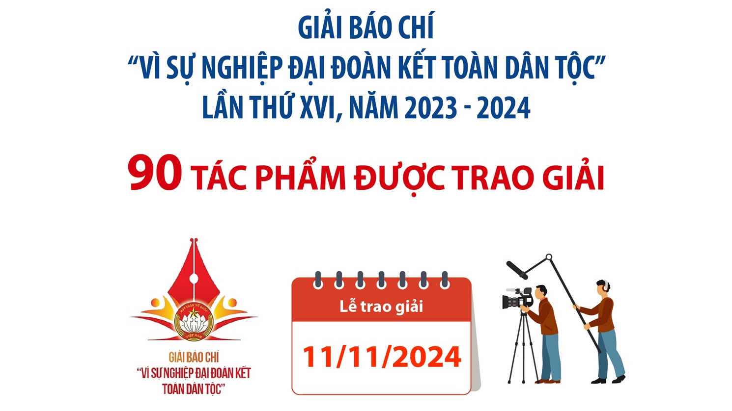 Giải báo chí 'Vì sự nghiệp Đại đoàn kết toàn dân tộc': 90 tác phẩm được trao giải