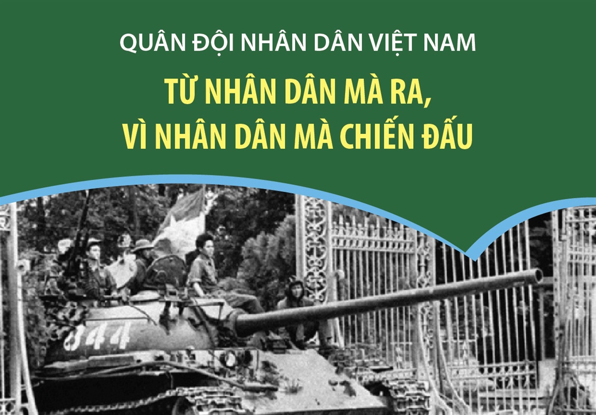 Quân đội Nhân dân Việt Nam: Từ nhân dân mà ra, vì nhân dân mà chiến đấu