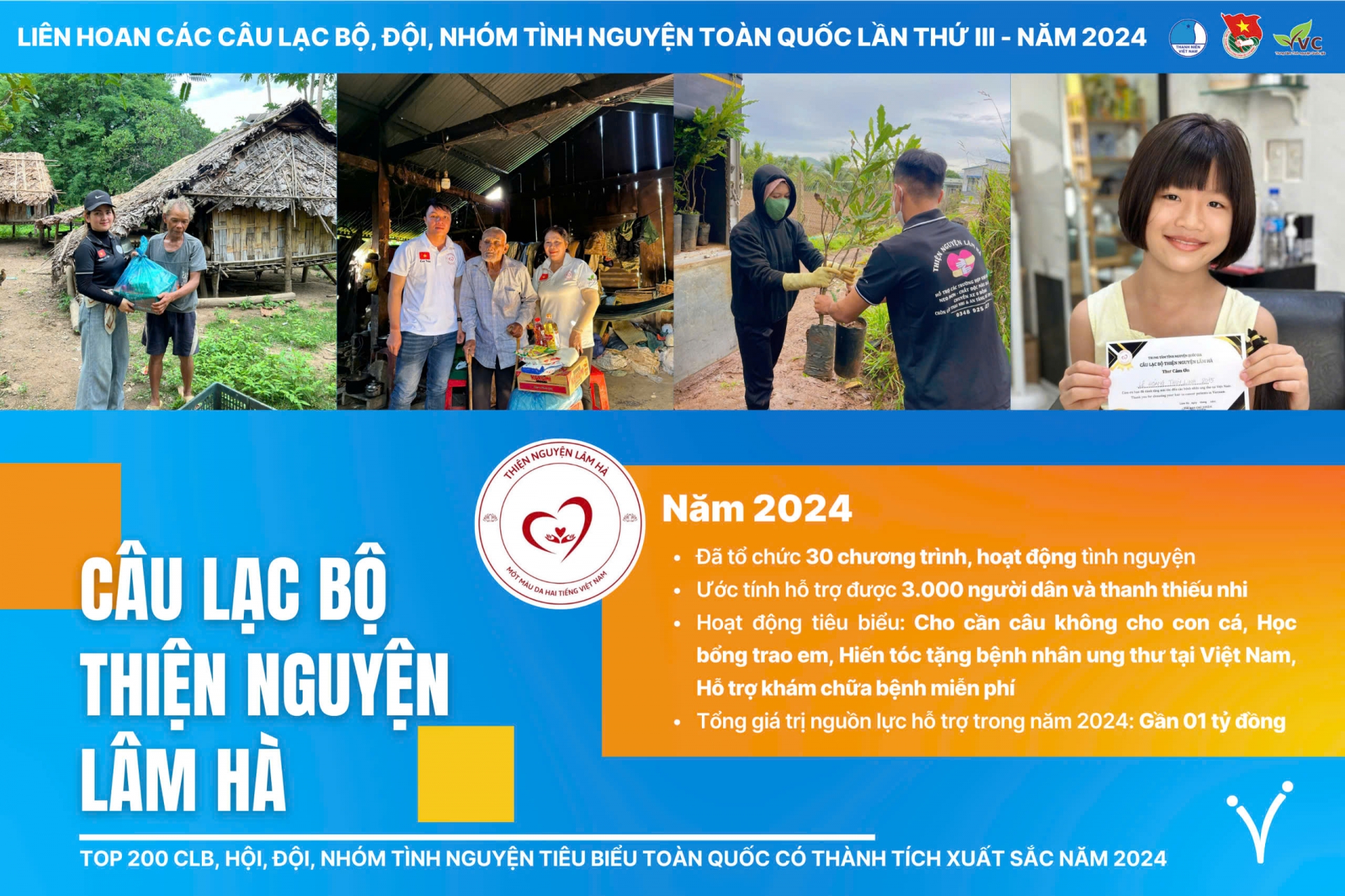 4 câu lạc bộ của tỉnh Lâm Đồng được tuyên dương tại Ngày hội tình nguyện quốc gia năm 2024