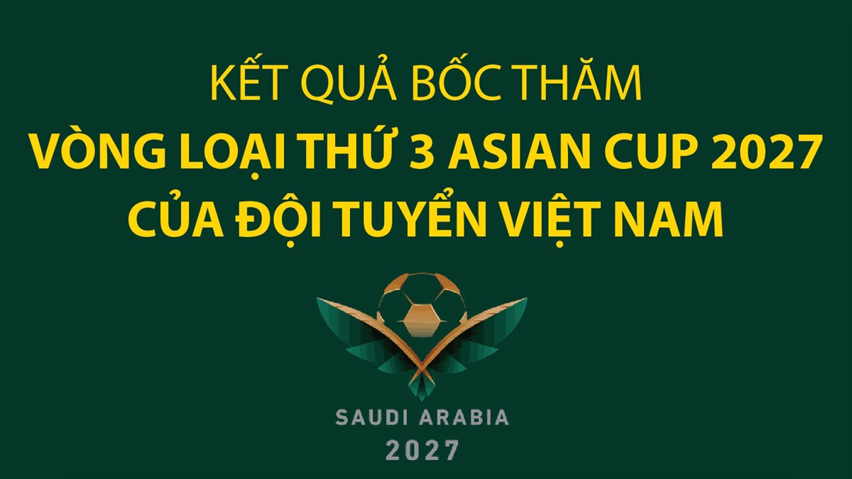 Kết quả bốc thăm vòng loại thứ 3 Asian Cup 2027 của đội tuyển Việt Nam