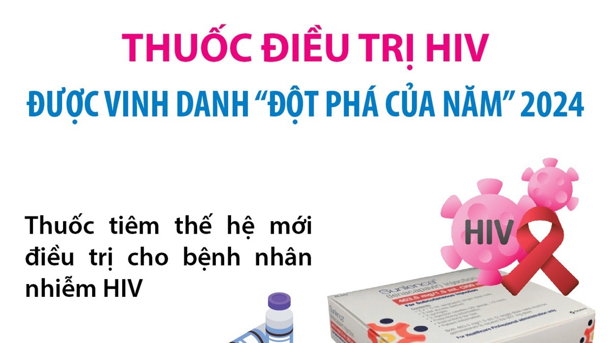 Thuốc điều trị HIV được tạp chí Science vinh danh 'Đột phá của năm' 2024